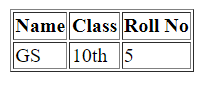 table tag output